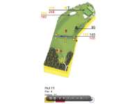 Hole Map